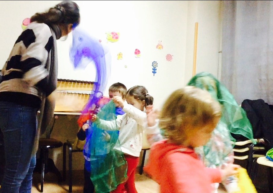 Música (Silencio) y Movimiento